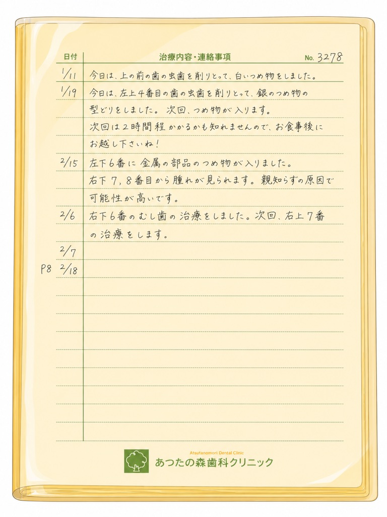 その日の治療内容・連絡事項を記録した手書きのページ